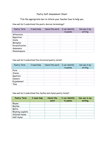 Poetry self-assessment. Assess knowledge of poetic terminology