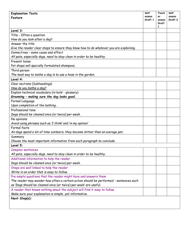 KS2 English: Explanation Texts - Features and Marking Checklist, and Good Modelled Example