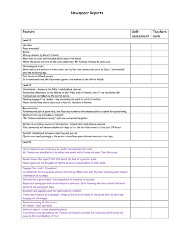 KS2 English: Newspaper Report - Features and Marking Checklist