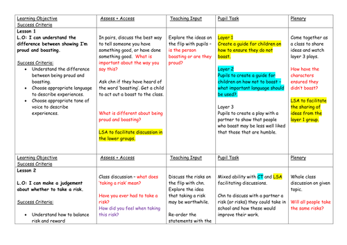 PSHE Planning and Resources - It's Good to Be Me