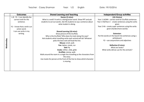 30 minute lesson observation KS1 English