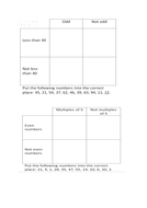 carroll diagram worksheets teaching resources