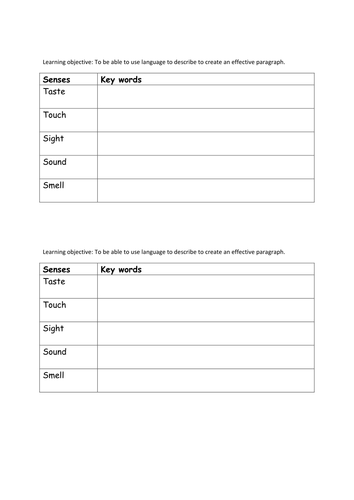 descriptive writing with all resources la ks4 ks3 by