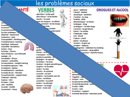 NEW GCSE literacy mat topic: global and social issues