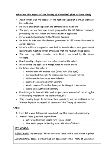 What was the impact of the Treaty of Versailles on Germany? | Teaching ...
