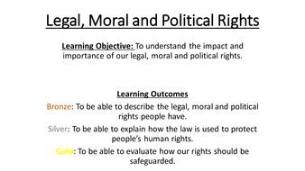 Legal, Moral And Political Rights (edexcel Gcse Citizenship) 