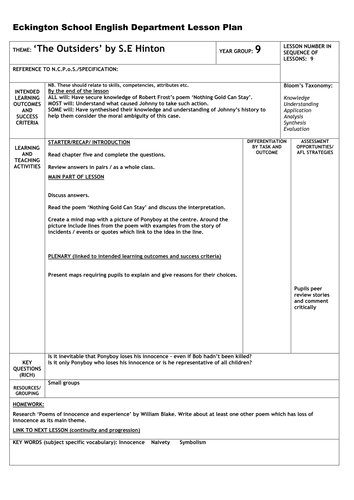 The Outsiders Complete Teaching Resource | Teaching Resources