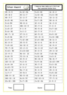 Times Tables Tests - Bronze, Silver, Gold 