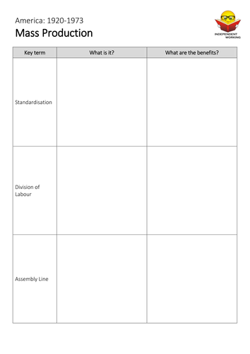 AQA GCSE History (new spec) - Paper 1A USA - Mass Production