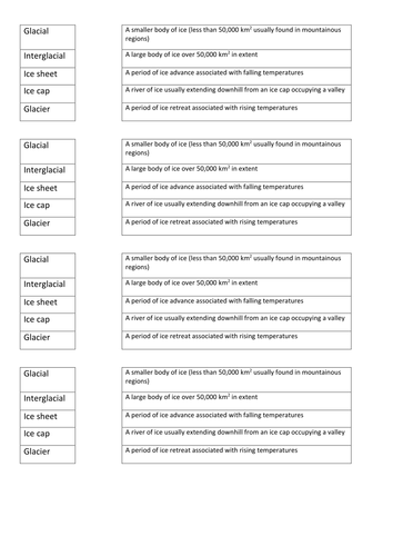 Glaciation - Introduction