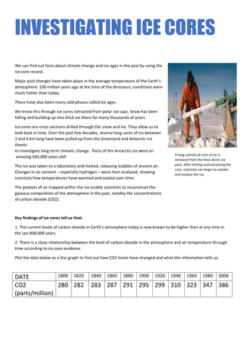 Glaciation - Changing Glaciers (Climate Change)