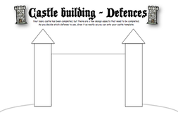 Defending A Castle 