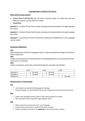 aqa a level english language and literature coursework examples