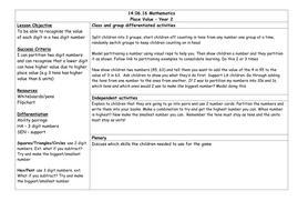 Place Value KS1 | Teaching Resources