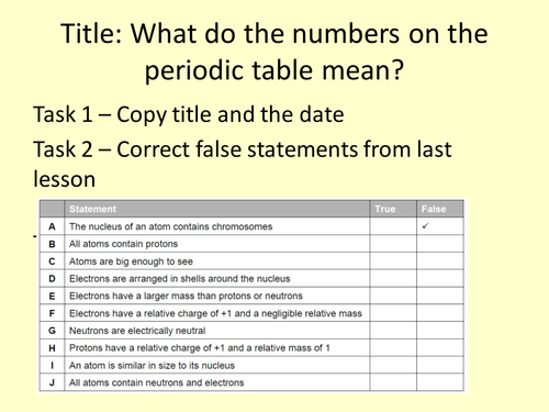 what-do-the-numbers-on-the-periodic-table-mean-teaching-resources