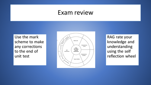 WJEC (eduqas) A'level PE (2016) - Skill acquisition: Types of presentation and practice