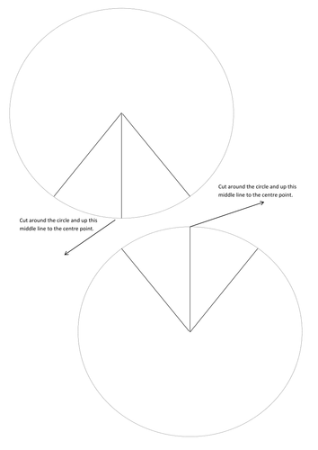 Rivers and People - Drainage Basins