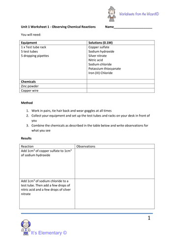 AQA unit 1 chemistry worksheet - observing chemical reactions with answers