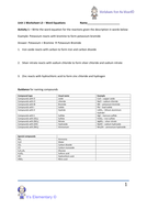 AQA unit 1 chemistry worksheet - word equations with answers | Teaching