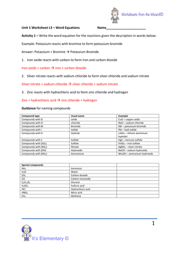 AQA unit 1 chemistry worksheet - word equations with answers | Teaching