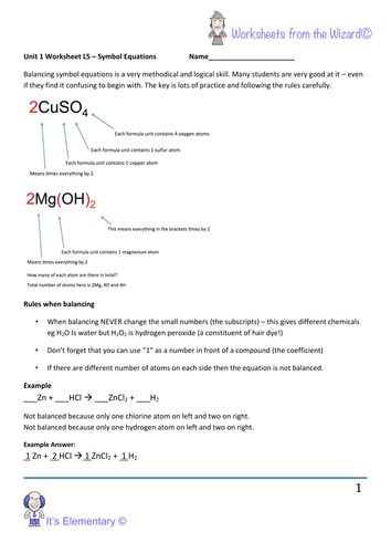 AQA 9-1 GCSE Chemistry - Unit 1 Worksheet Bundle | Teaching Resources