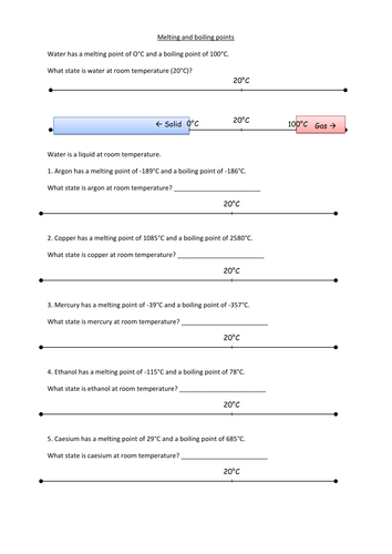 Chemistry Corner KS3 Year 7 Topic - Changes of State lesson | Teaching ...