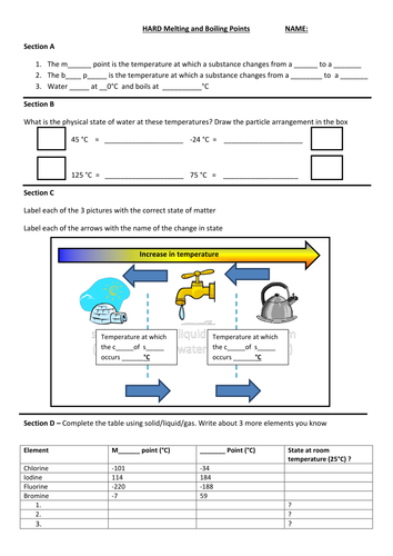 Chemistry Corner KS3 Year 7 Topic - Changes of State lesson | Teaching ...