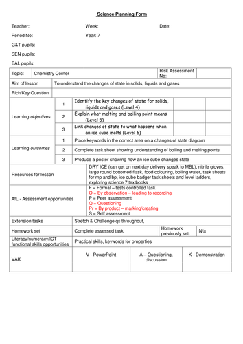 Chemistry Corner KS3 Year 7 Topic - Changes of State lesson | Teaching ...