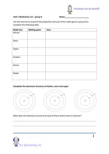 AQA GCSE unit 1 chemistry worksheet - group 0 the noble gases, unreactive gases