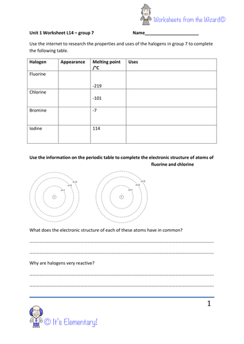 AQA GCSE unit 1 chemistry worksheet - reactions of group 7, the halogens questions and answers