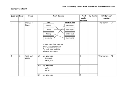 Chemistry Corner KS3 Year 7 Topic - End of Topic Test & Progress ...