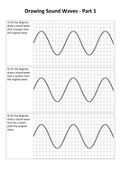 Drawing Sound Waves: KS3/Low Ability | Teaching Resources