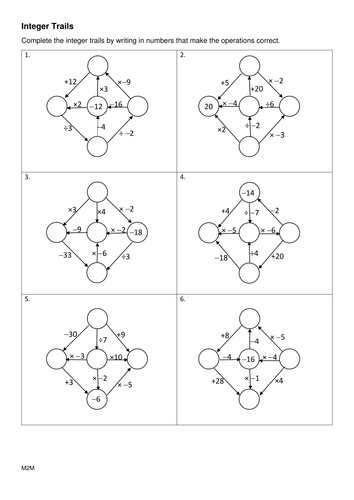 Integer trails