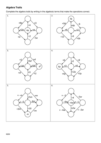 Algebra trails