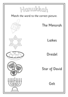 Hanukkah Jewish festival resources | Teaching Resources