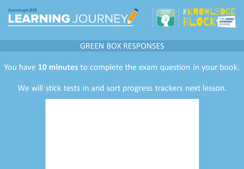 AQA GCSE PE 2016 Spec - Methods of Training 1