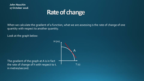 Rate of change