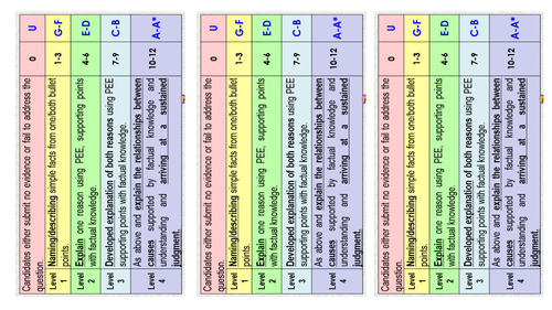 pptx, 294.58 KB