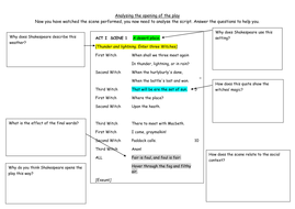 KS3 (Y9) Macbeth SOW AQA 2017 (1-9) | Teaching Resources