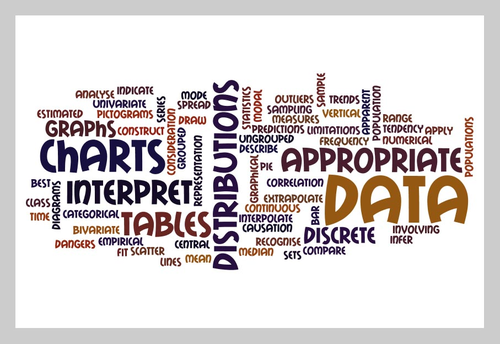 Maths GCSE KS3 KS4 Statistics | Teaching Resources