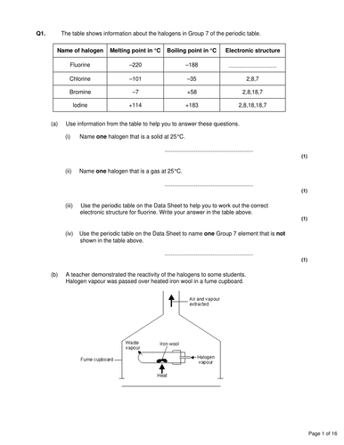 AQA GCSE chemistry - Unit 1 - Lesson 15 Reactions of the halogens and ...