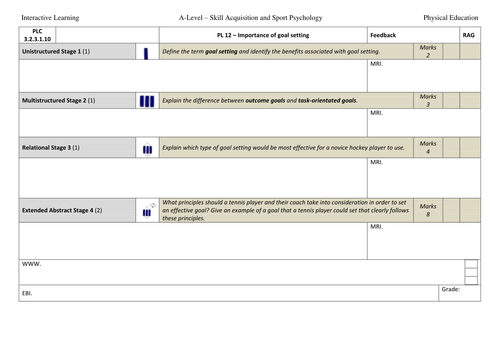 AQA A-level PE (New Course) Skill Acquisition Questions Year 1 ...
