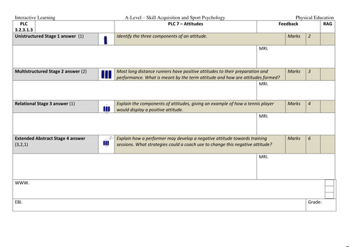 AQA A-level PE (New Course) Skill Acquisition Questions Year 1 ...
