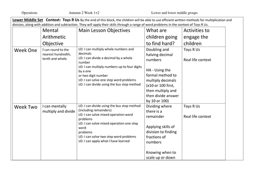 Maths: Mixed Operation Word Problems - 9 Lessons of Planning, Resources and Pupil Tasks