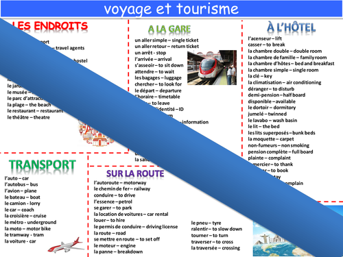 NEW GCSE literacy mat topic: travel and tourism