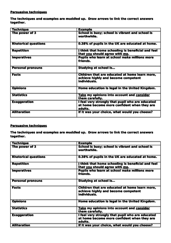 Persuasive techniques - sorting activity | Teaching Resources