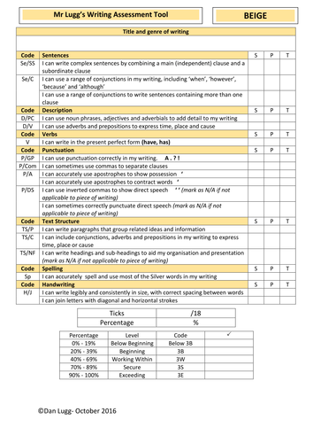 Writing Monitoring and Assessment Tool for National Curriculum 2014 ...
