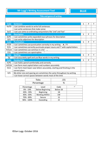 Writing Monitoring and Assessment Tool for National Curriculum 2014 ...