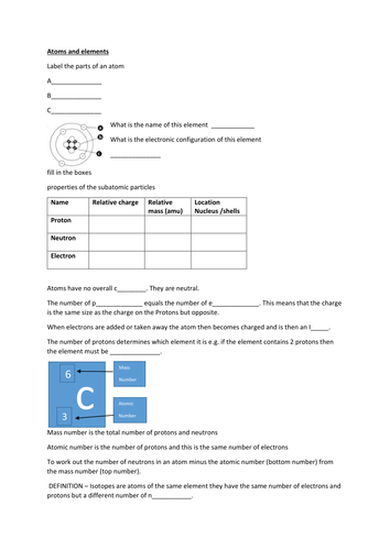 Atoms and Elements | Teaching Resources