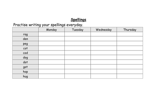 weekly spellings reception